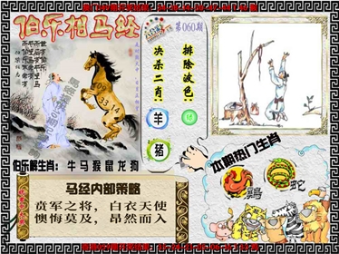 伯乐相马经（荐）